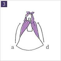 風呂敷の包み方 ドリンクホルダー 3