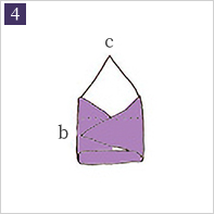 風呂敷の包み方 平包み 4